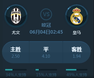 仍是历史纪